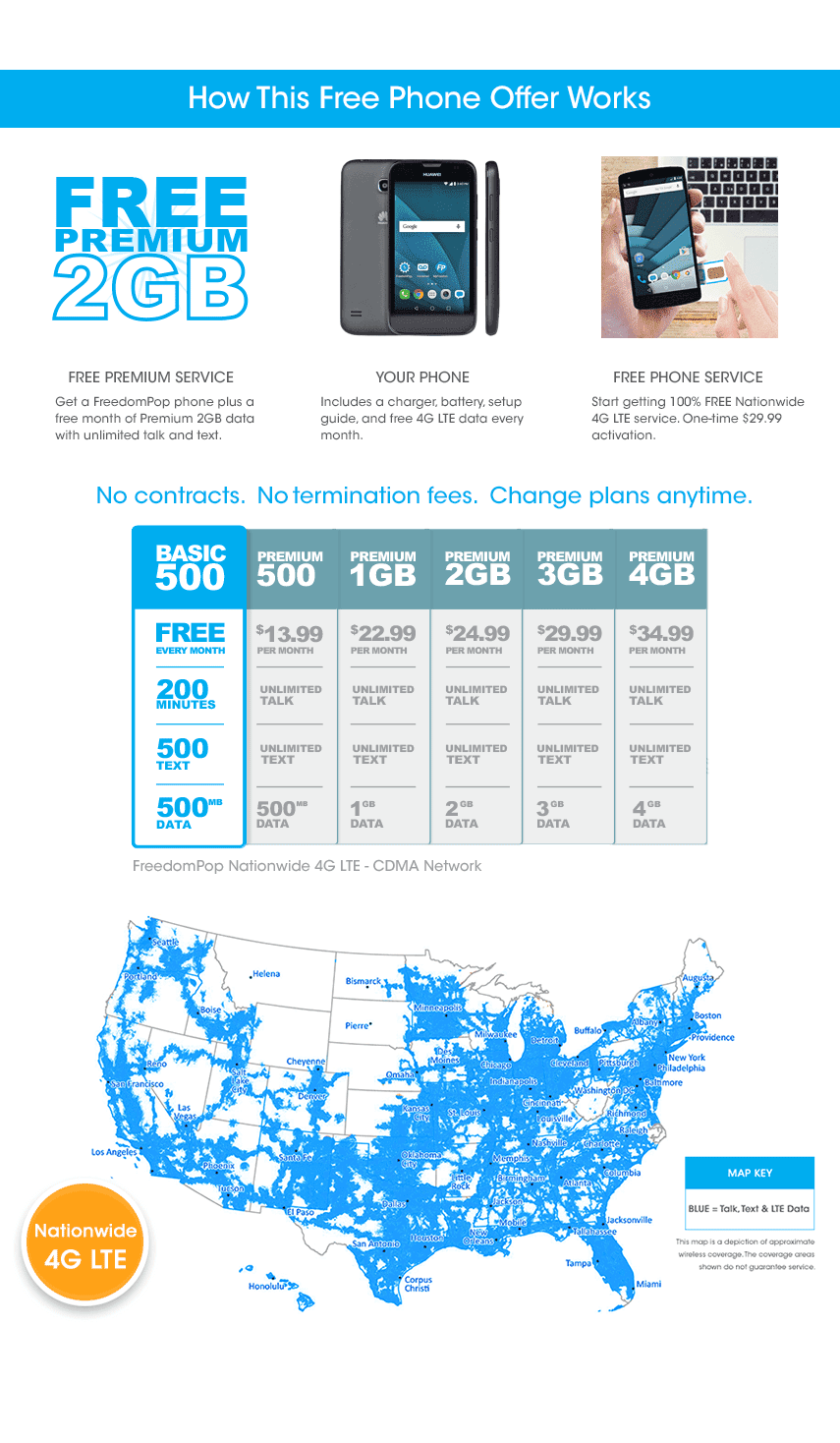 FREEDOMPOP 2018 OFFER