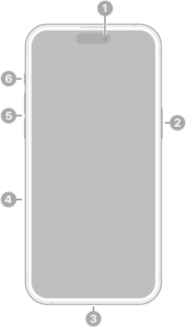 Apple iPhone 15 Pro