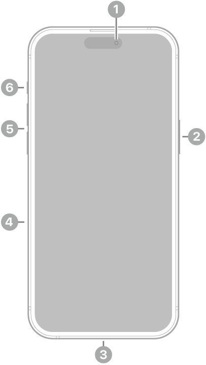 Apple iPhone 15 Pro